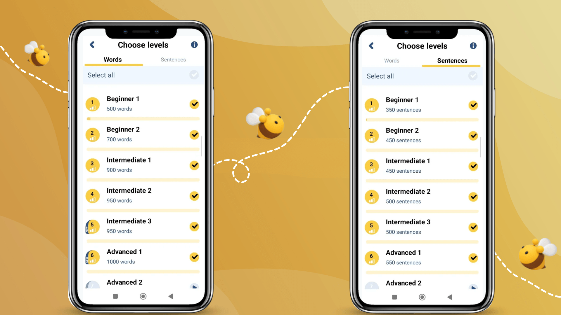 FunEasyLearn Premium unlocks all proficiency levels from Beginner to Expert